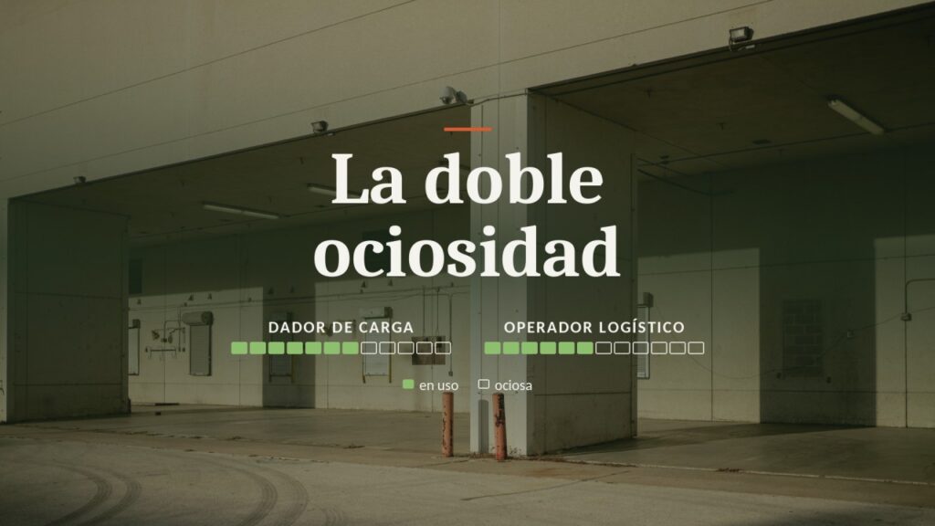 La doble ociosidad obliga a revisar la ecuación logística